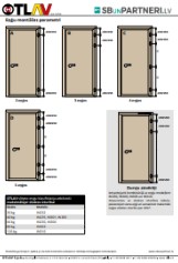 Argenta 80/80A load certificate