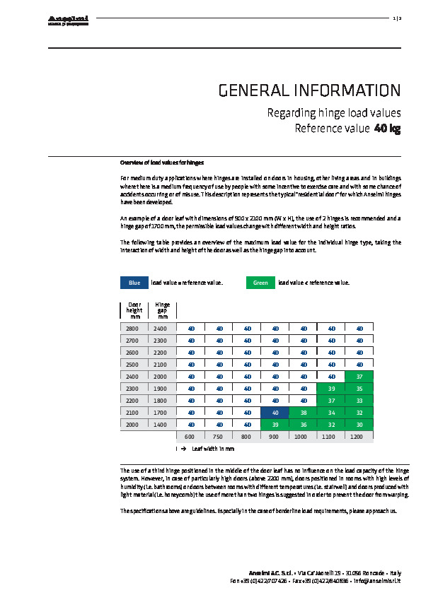 ANSELMI hinge load capacity 40kg (EN)